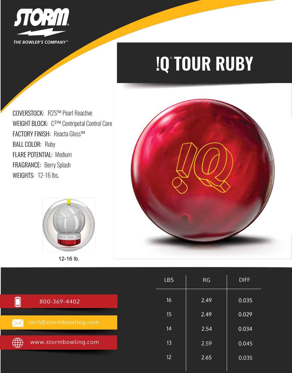 Storm IQ Tour Ruby > Bowling Balls 볼러스웨어하우스